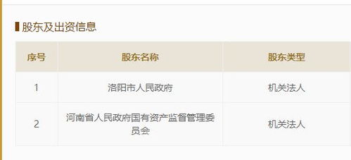 河南文旅投資集團重磅亮相 150億資本金背后，自有資金如何撬動文旅新格局？