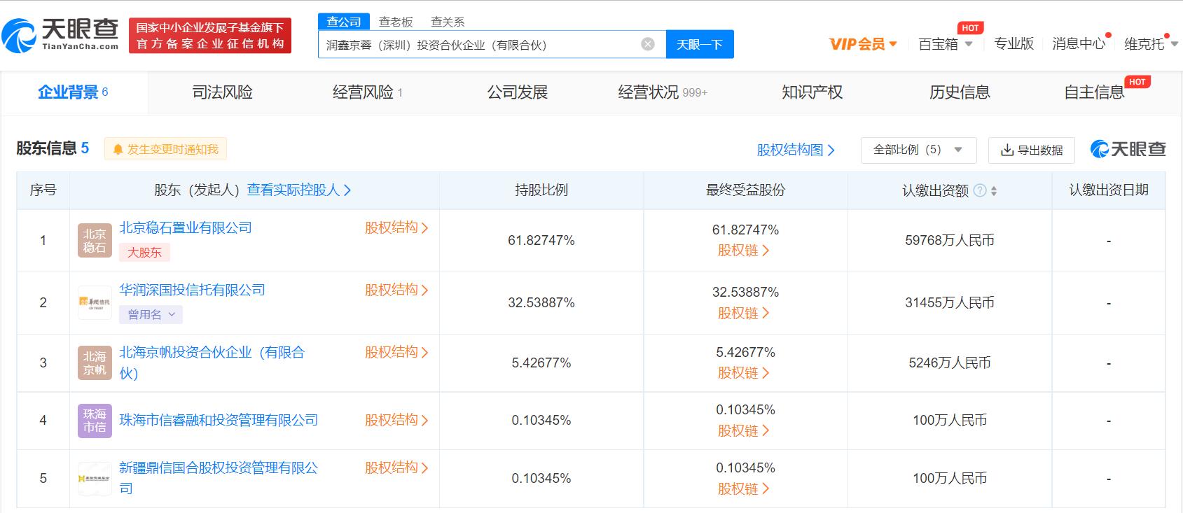 華潤(rùn)信托等投資成立9億注冊(cè)資本合伙企業(yè)，以自有資金布局新投資版圖